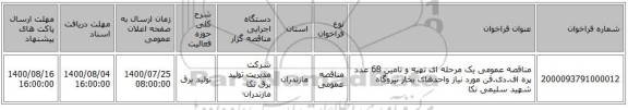 مناقصه عمومی یک مرحله ای تهیه و تامین 68 عدد پره اف.دی.فن مورد نیاز واحدهای بخار نیروگاه شهید سلیمی نکا
