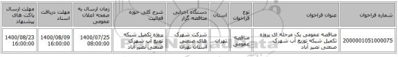 مناقصه عمومی یک مرحله ای پروژه تکمیل شبکه توزیع آب  شهرک صنعتی نصیر آباد