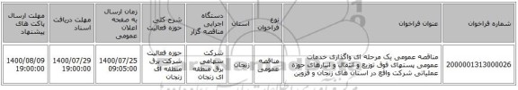 مناقصه عمومی یک مرحله ای واگذاری خدمات  عمومی پستهای فوق توزیع و انتقال و انبارهای حوزه عملیاتی شرکت واقع در استان های زنجان و قزوین