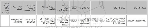 فراخوان ارزیابی کیفی جهت لیست کوتاه شناسائی مشاور جهت خدمات حوزه امنیت IT و OT 
