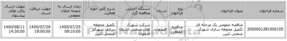 مناقصه عمومی یک مرحله ای تکمیل محوطه سازی شهرک صنعتی نایین
