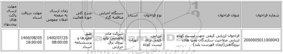 فراخوان ارزیابی کیفی جهت لیست کوتاه ارزیابی صلاحیت سازندگان پمپ های نیروگاهی(ایجاد فهرست بلند)