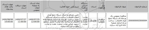 مناقصه عمومی یک مرحله ای شبکه جمع آوری فاضلاب، ساخت و راه اندازی تصفیه خانه فرح آباد ساری 