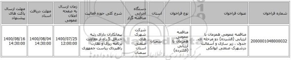 مناقصه عمومی همزمان با ارزیابی (فشرده) دو مرحله ای جدول ، زیر سازی و آسفالت درشهرک صنعتی ایوانکی