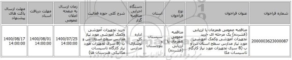 مناقصه عمومی همزمان با ارزیابی (فشرده) یک مرحله ای خرید تجهیزات آموزشی وکمک آموزشی مورد نیاز مدارس سطح استان س و ب (8 سری تجهیزات مورد نیاز کارگاه تاسیسات مکا