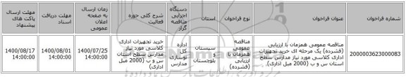 مناقصه عمومی همزمان با ارزیابی (فشرده) یک مرحله ای خرید تجهیزات اداری کلاسی مورد نیاز مدارس سطح استان س و ب (2000 مبل اداری)