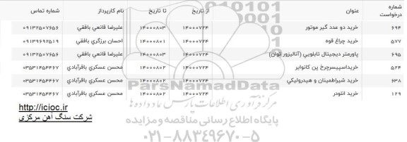 استعلام خرید دو عدد گیر موتور و...