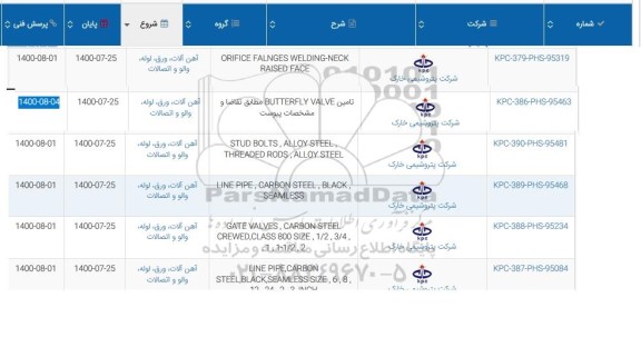 استعلام، استعلامorifice falnges welding