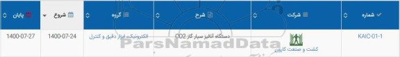 استعلام دستگاه آنالیز سیار گاز CO2