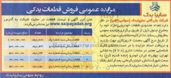 مزایده فروش قطعات یدکی 