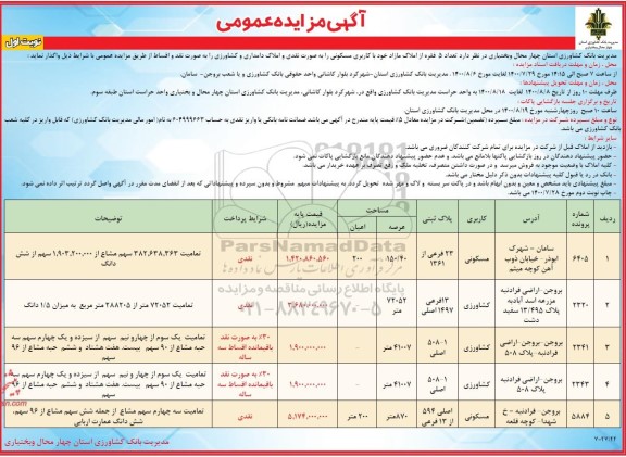 مزایده مزایده فروش 5 فقره از املاک مازاد با کاربری مسکونی نوبت اول 