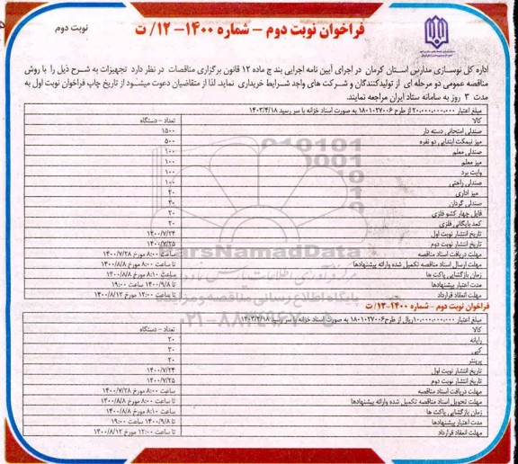 فراخوان عمومی، فراخوان خرید تجهیزات - نوبت دوم 
