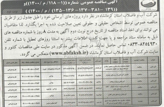 مناقصه انجام عملیات برق‌رسانی و تجهیز چاه و...- نوبت دوم 