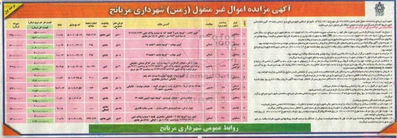 مزایده مزایده فروش املاک کاربری مسکونی و صنعتی و تجاری مرحله اول