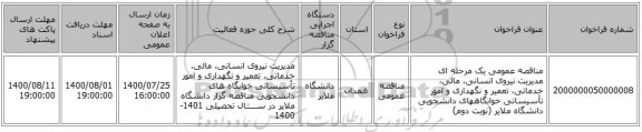 مناقصه عمومی یک مرحله ای مدیریت نیروی انسانی، مالی، خدماتی، تعمیر و نگهداری و امور تأسیساتی خوابگاههای دانشجویی دانشگاه ملایر (نوبت دوم)