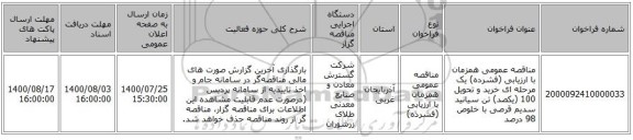 مناقصه عمومی همزمان با ارزیابی (فشرده) یک مرحله ای خرید و تحویل 100 (یکصد) تن سیانید سدیم قرصی با خلوص 98 درصد