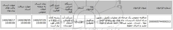 مناقصه عمومی یک مرحله ای عملیات تکمیل ، تجهیز و راه اندازی تاسیسات چاه های روستاهای احمد مولا ، خشان ، مجید عبدالله ، خلف مسلم و جوی مجید و اجرای خطوط