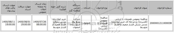 مناقصه عمومی همزمان با ارزیابی (فشرده) دو مرحله ای خرید انواع پایه چدنی نشکن فشار ضعیف و فشار متوسط