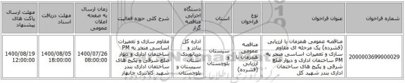 مناقصه عمومی همزمان با ارزیابی (فشرده) یک مرحله ای مقاوم سازی و تعمیرات اساسی منجر به PM  ساختمان اداری و دیوار ضلع شرقی و پکیج های ساختمان اداری بندر شهید کل