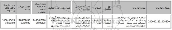 مناقصه عمومی یک مرحله ای بهسازی و لکه گیری و روکش آسفالت محور پسوه – مهاباد شهرستان پیرانشهر