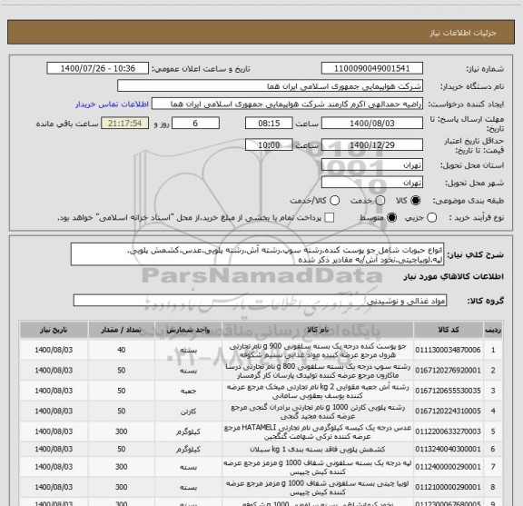 استعلام انواع حبوبات شامل جو پوست کنده.رشته سوپ.رشته آش.رشته پلویی.عدس.کشمش پلویی. لپه.لوبیاچیتی.نخود آش/به مقادیر ذکر شده