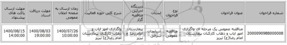 مناقصه عمومی یک مرحله ای واگذاری امور ایاب و ذهاب کارکنان بیمارستان امام رضا(ع) تبریز