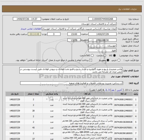 استعلام واشر منجیتدار و پیچ و مهره گالوانیزه و فشار سنج و فلنج تخت فولادی و درپوش فولادی طبق لیست پیوستی در ضمن ایران کد مشابه می باشد