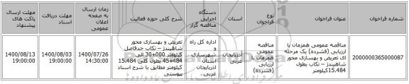 مناقصه عمومی همزمان با ارزیابی (فشرده) یک مرحله ای تعریض و بهسازی محور شاهیندژ – تکاب  بطول 15.484کیلومتر