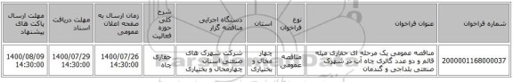 مناقصه عمومی یک مرحله ای حفاری میله قائم و دو عدد گالری چاه آب در شهرک صنعتی بلداجی و گندمان