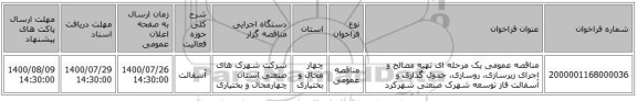 مناقصه عمومی یک مرحله ای تهیه مصالح و اجرای زیرسازی، روسازی، جدول گذاری و آسفالت فاز توسعه شهرک صنعتی شهرکرد
