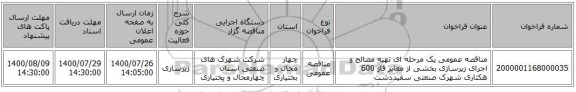 مناقصه عمومی یک مرحله ای تهیه مصالح و اجرای زیرسازی بخشی از معابر فاز 600 هکتاری شهرک صنعتی سفیددشت