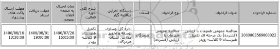 مناقصه عمومی همزمان با ارزیابی (فشرده) یک مرحله ای تکمیل هنرستان 9 کلاسه رویدر 