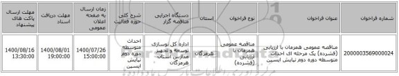 مناقصه عمومی همزمان با ارزیابی (فشرده) یک مرحله ای احداث متوسطه دوره دوم نیایش ایسین 