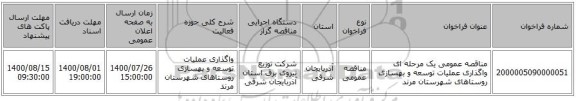 مناقصه عمومی یک مرحله ای واگذاری عملیات توسعه و بهسازی روستاهای شهرستان مرند