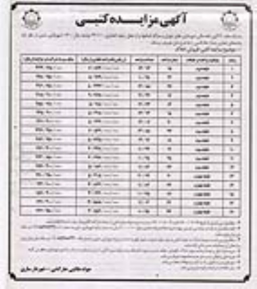 مزایده فروش املاک واحدهای تجاری 