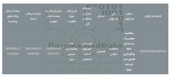 مناقصه عمومی یک مرحله ای حفظ ونگهداری فضای سبز (مرحله دوم)