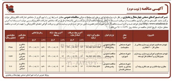 مناقصه، مناقصه تهیه مصالح و اجرای زیرسازی بخشی از معابر فاز 600 هکتاری...نوبت دوم 