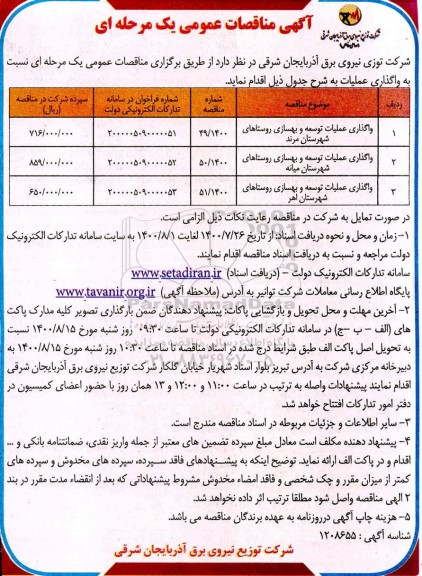 مناقصه واگذاری عملیات توسعه و بهسازی روستاهای شهرستان...