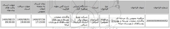 مناقصه عمومی یک مرحله ای واگذاری عملیات توسعه و بهسازی روستاهای شهرستان میانه