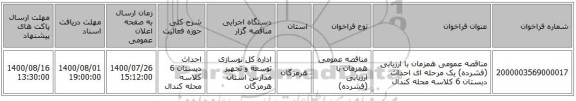 مناقصه عمومی همزمان با ارزیابی (فشرده) یک مرحله ای احداث دبستان 6 کلاسه محله کندال 