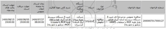 مناقصه عمومی دو مرحله ای خرید 5 دستگاه سیستم اندازه گیری هوایی ولتاژ اولیه MOF با متعلقات (MOF، دژنکتور و تابلو رله)