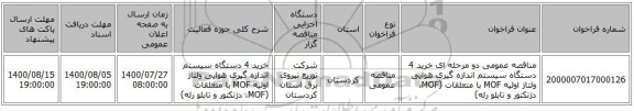 مناقصه عمومی دو مرحله ای خرید 4 دستگاه سیستم اندازه گیری هوایی ولتاژ اولیه MOF با متعلقات (MOF، دژنکتور و تابلو رله)