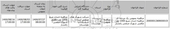 مناقصه عمومی یک مرحله ای مناقصه احداث منبع 1000 متر مکعبی شهرک صنعتی رامشار