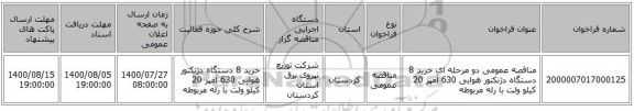 مناقصه عمومی دو مرحله ای خرید 8 دستگاه دژنکتور هوایی 630 آمپر 20 کیلو ولت با رله مربوطه