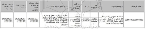 مناقصه عمومی یک مرحله ای عملیات بارگیری حمل و تخلیه مقدار 8450 تن انواع نهاده های کشاورزی 