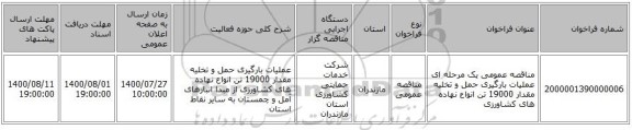 مناقصه عمومی یک مرحله ای عملیات بارگیری حمل و تخلیه مقدار 19000 تن انواع نهاده های کشاورزی 