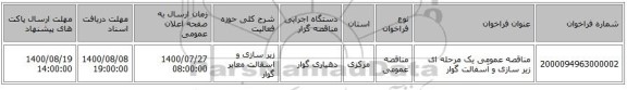 مناقصه عمومی یک مرحله ای زیر سازی و آسفالت گوار