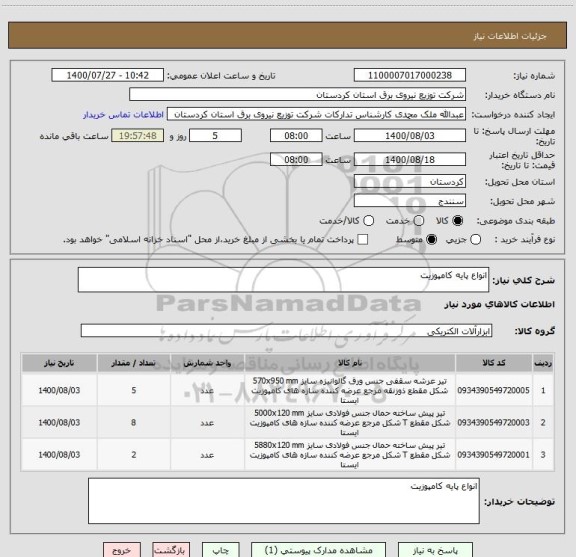 استعلام انواع پایه کامپوزیت 