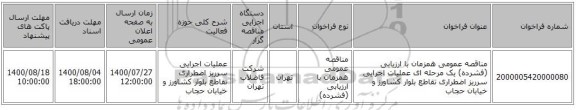 مناقصه عمومی همزمان با ارزیابی (فشرده) یک مرحله ای عملیات اجرایی سرریز اضطراری تقاطع بلوار کشاورز و خیابان حجاب