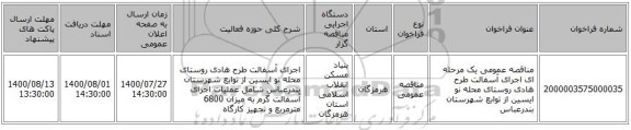 مناقصه عمومی یک مرحله ای اجرای آسفالت طرح هادی روستای  محله نو ایسین  از توابع شهرستان بندرعباس